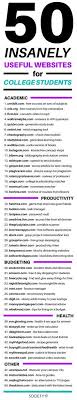 50 Insanely Useful Websites College Students Need To Know College Hacks College Students School Hacks