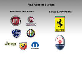 Maybe you would like to learn more about one of these? Fiat And Ferrari A Weird Relationship Fiat Group World