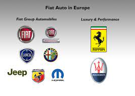 Check spelling or type a new query. Fiat Group Fiat Group World Page 2