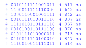 Generates random pattern image on canvas. How To Generate Random Numbers In Vhdl Vhdlwhiz