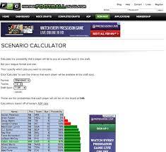 Know When To Draft Them Fantasy Football Fantasy Football League Fantasy Football Game