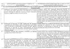 23 mar, 2021 posting komentar. Anexa Nr 1 La Hg 1294 2001 Cu Conditiile De Munca Pentru Mapn Si Varianta Modificata Prin Hg Nr S 1019 2010 Huhurez Com