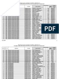 Maybe you would like to learn more about one of these? Buget Februarie 2019 Pdf