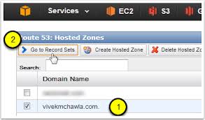 Set Up Dns Based Url Forwarding In Amazon Route53 Stack Overflow