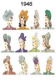 Hat And Hair Style Fashion History Images 1946 1949 Hat Fashion Women Fashion History Hats Vintage