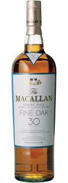 Pin On Scotch Whisky