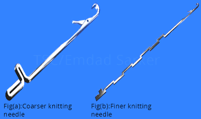 Knitting cycle of compound needle. Different Types Of Knitting Needles Textile Study Center