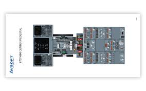 Purchase all four 737 models. B737 800 Cockpit Poster