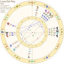 You are slightly reserved, but you wear no mask. Update Lana Del Rey Confirms She S A Cancer With New Birth Time