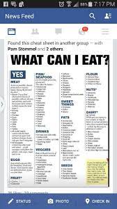 Low Carb Cheat Sheet Ketogenic Diet For Beginners Ketogenic Diet Food List Ketogenic Diet