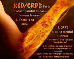 Pin On Rsd Reflex Sympathetic Dystrophy Aka Chronic Regional Pain Syndrome Aka Crps