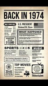 The Year I Was Born My Childhood Memories Childhood Memories History Facts