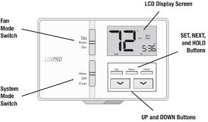 Locate jp1 inside the back of thermostat, on the units' circuit board. Luxpro Thermostat Not Working Explained Solved Smart Techville
