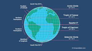 World Map With Degrees Of Latitude And Longitude What Is Longitude And Latitude