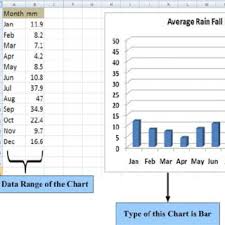 A Spreadsheet In Microsoft Excel Tm Download Scientific