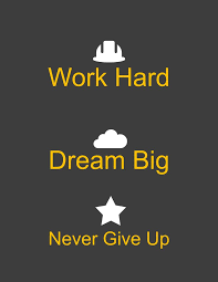 Work Hard Dream Big And Never Give Up Quote Never Give Up Quotes Inspirational Quotes Believe Quotes