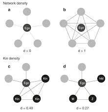 We did not find results for: Home Max Planck Institute For Evolutionary Anthropology
