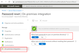 Password Writeback Sspr