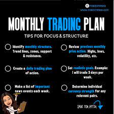 Monthly Trading Plan Tips For Focus Structure Forex Trading Quotes Online Stock Trading Forex Trading Training