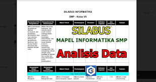 Informatika kelas 7 vii 1 smp erlangga kurikulum 2013 henry. Silabus Mapel Informatika Smp Topik Analisis Data Guru Informatika