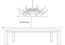 How To Choose A Chandelier For Your Table Dining Room Inspiration Dining Room Dining Room Light Fixtures