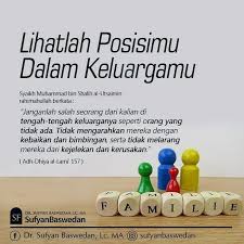 Pin By Tri Putri On Agama Islam Facts Learn Islam Muslim Quotes