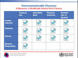 Paths Commitment Improve Access To Diabetes Care For