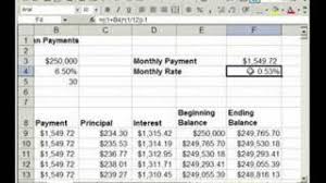 Check out our personal loan interest online calculator. How To Make A Fixed Rate Loan Mortgage Calculator In Excel Youtube