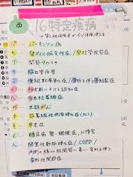 Seeking the strongest combat art, he devoted himself to research every magic and combat arts in existence. Images Of ç‰¹å®šç–¾ç—… Japaneseclass Jp