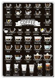 how to make 38 different types of coffee infographic