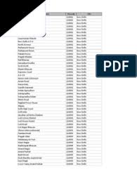 Pincode Database Excel Sheet Delhi Sikhism Classement, information, adresse, contact et avis qualite, reputation, disponibilite … trouver nos fiches techniques en francais b.k. pincode database excel sheet delhi