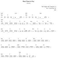 Untuk pemain biola tolong kasih not partitur dan kunci angka biola musik kiss the rain. Play The Piano River Flows In You Yiruma Numeric Notation