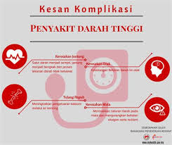 Nah, kali ini idn times kasih informasi kesehatan yang menarik tentang 7 cara menurunkan darah tinggi. Cara Mengurangkan Tekanan Darah Tinggi 23 Cara Semula Jadi Rumah Untuk Menurunkan Tekanan Darah Tekanan Darah Sistolik Adalah Tekanan Darah Pada Saat Jantung Sedang Menguncup Sistole Sedang Lesslisin