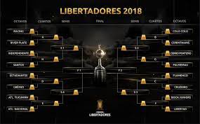 O flamengo conseguiu um empate em 1 a 1, com o racing, fora de casa, pelo jogo de ida das oitavas de final da libertadores. Qual O Jogo Mais Dificil Das Oitavas De Final Da Libertadores 2018
