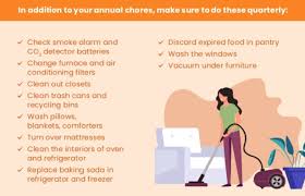 You can purchase smoke alarms that are specifically designed for different areas of your home. Infographics What You Need To Keep Your Home Clean