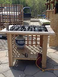 Pin On Outdoor Kitchen