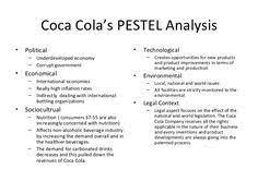 This is descriptive pestle/pest/pestel analysis of coca cola which is one of the expensive brand of the world. 9 Pestel Analysis Ideas Pestel Analysis Analysis How To Plan