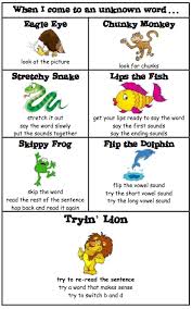 These Things Are Fun And Fun Is Good Reading Strategy Bookmarks Reading Strategies School Reading