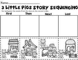 Your students will love this 'story sequencing: 3 Little Pigs Story Sequencing Novocom Top