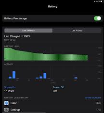 When you attach an apple pencil 2nd generation to your ipad you see the charge status on the screen for a moment. Ipad Air 4 Battery Drain Apple Community