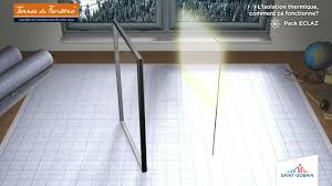 Un procédé spécial de fabrication garantit que l'appui est particulièrement stable et résistant à l'humidité ambiante. Ne Jetez Plus Votre Argent Par Les Fenetres