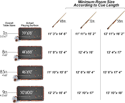 Room Size Chart Sheridan Billiards Colorado Pool Tables