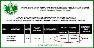 Jawatan kosong terkini kerajaan 2021 (kementerian kesihatan malaysia) kelayakan pt3 / pmr pembantu perawatan kesihatan, gred u11 tarikh. Jawatan Kosong Risda 35 Kekosongan Tetap