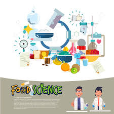 Image result for Science Technology Food Science