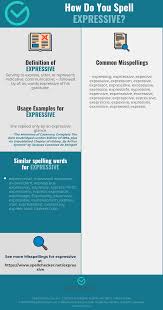 Correct Spelling For Expressive Infographic Spellchecker Net