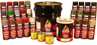 Stove Bright High Temperature Paints
