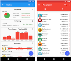 We provide version 1.0, the latest version that has been optimized for different devices. Rekomendasi Aplikasi Keuangan Android Offline Mudah Di Gunakan Dan Nyaman Akuntansiku Com 2021