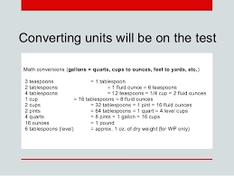 Math Conversions Bismi Margarethaydon Com