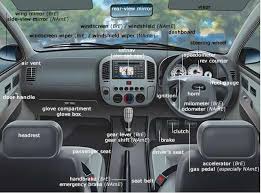 فهد البقمي on twitter in 2021 windscreen wipers car car interior