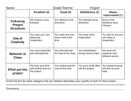 Reflection on samples of work. Portfolio Assessment Rubric Sample Refrence Art Rubrics Elementary Grade Level Art Rubric Assessment Rubric Rubrics